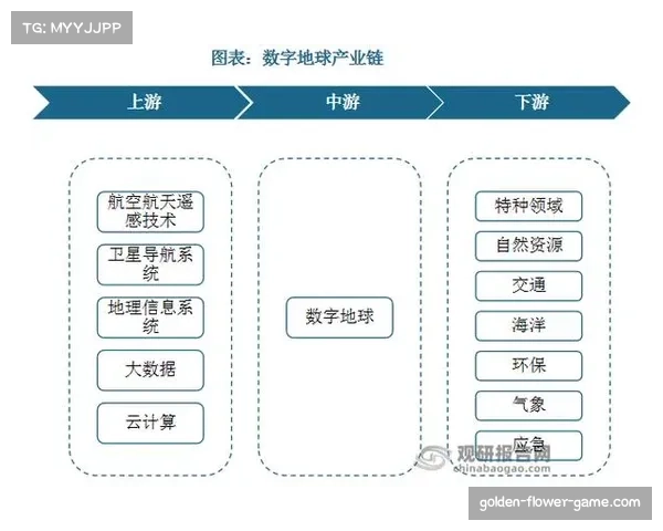 数据统计显示控球率 与胜负关联度明显下降